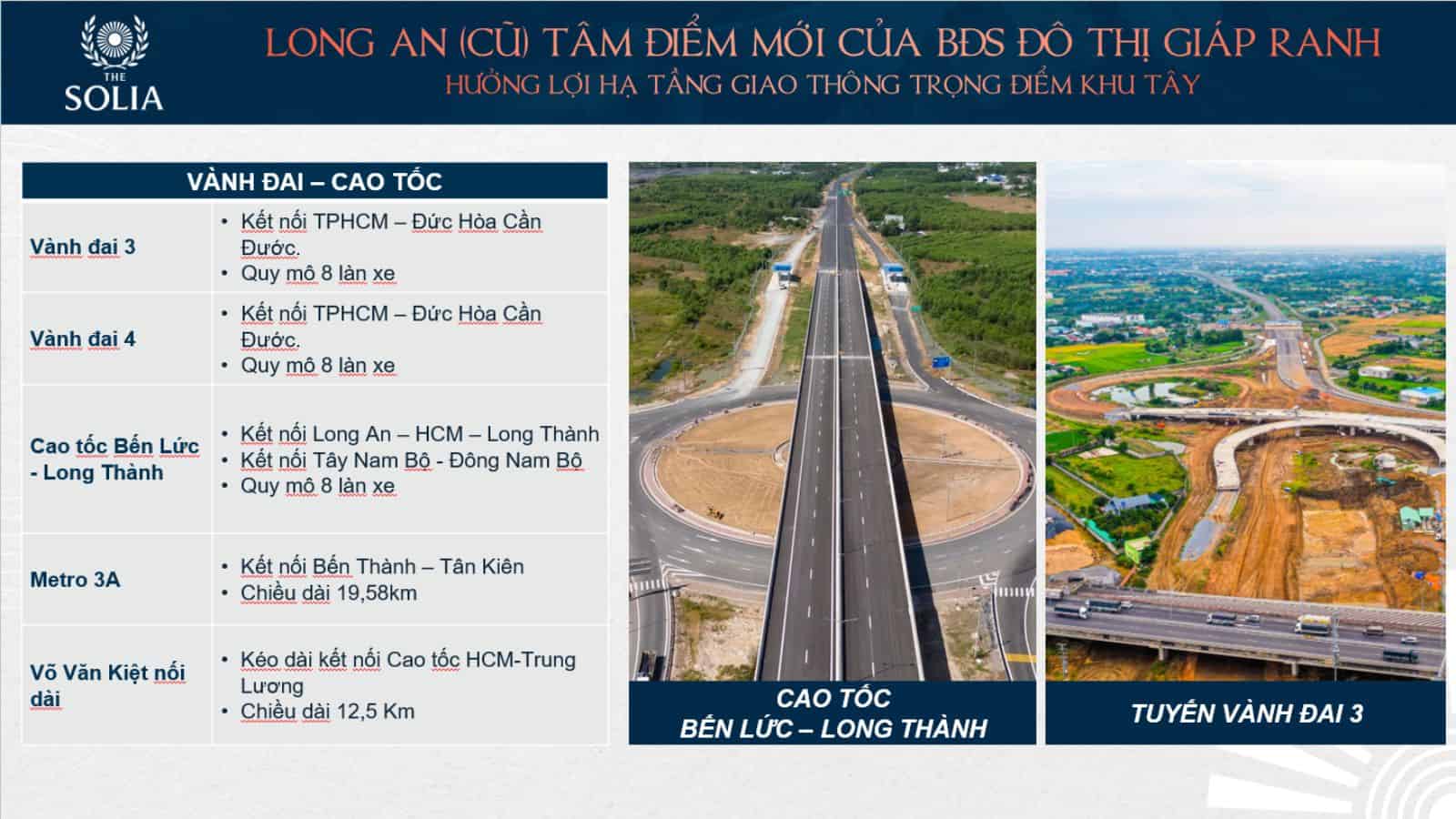 Các tuyến đường huyết mạch tại Long An